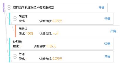 成都西南軌道衡技術咨詢服務部 專業(yè)、精準、高效的軌道衡技術解決方案